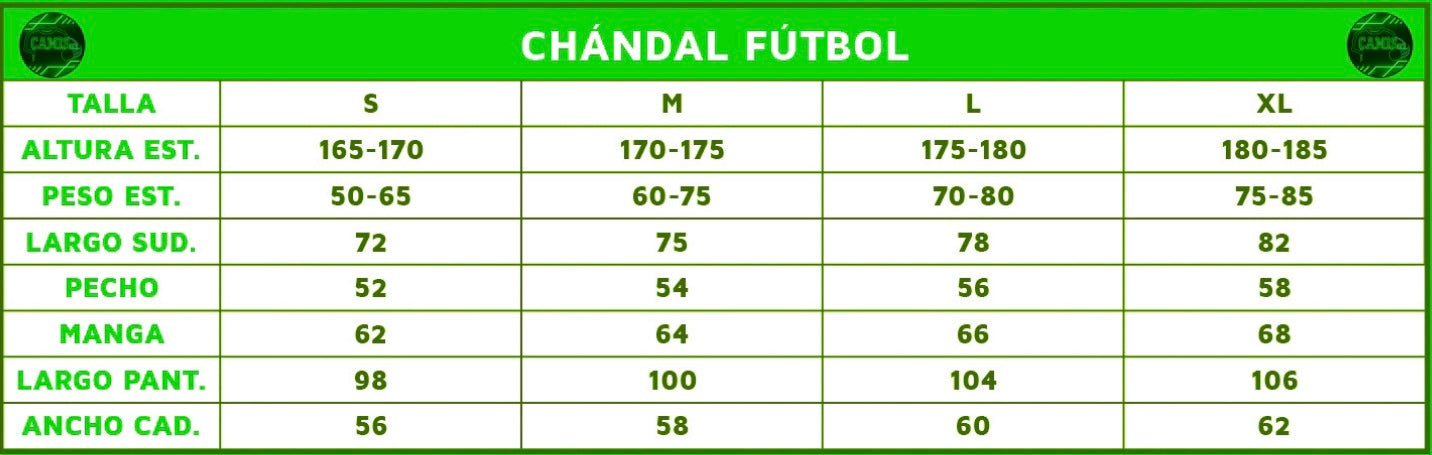 Manchester City Alternativa Jugador 24/25